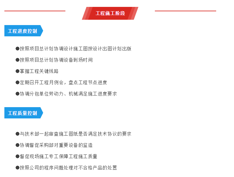 从合同签订到工程收尾，项目经理的工作清单，很详细！